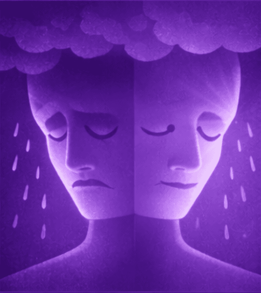 Work Structure
Energy • Decision Pattern • Motivation