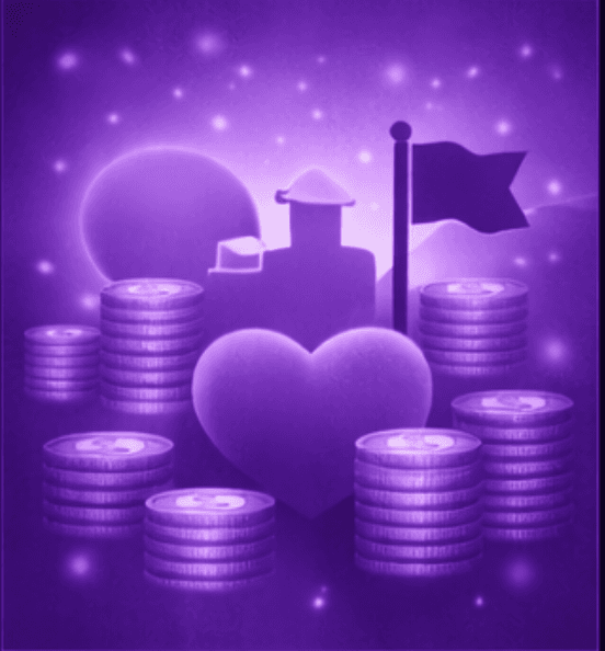 Responsibility Load
Expectation Mapping